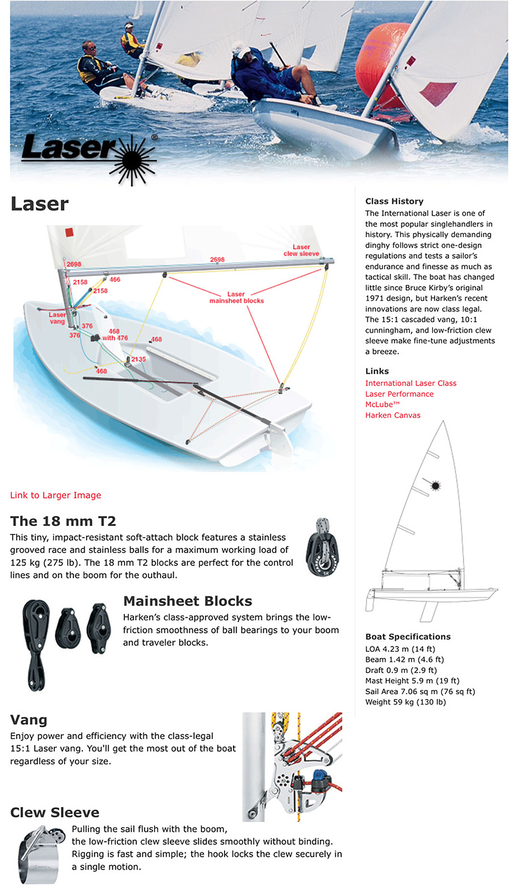 LASER レーザー ヨット 艤装部品-
